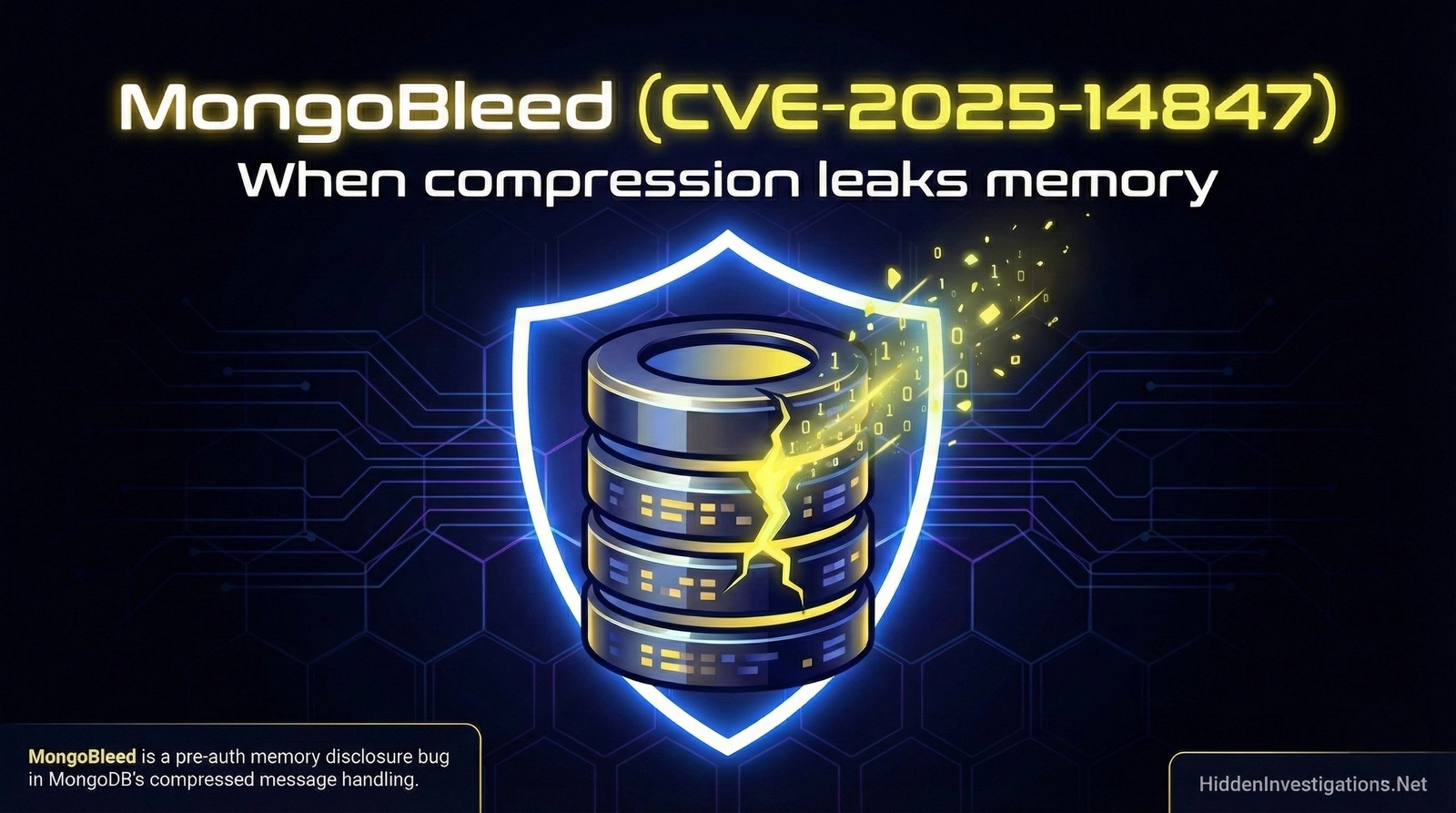 MongoBleed (CVE-2025-14847): When MongoDB Compression Leaks Memory