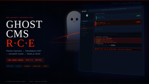 Remote Code Execution in Ghost CMS (CVE-2026-29053): When a Theme Becomes a Server-Side Execution Primitive - Hidden Investigations