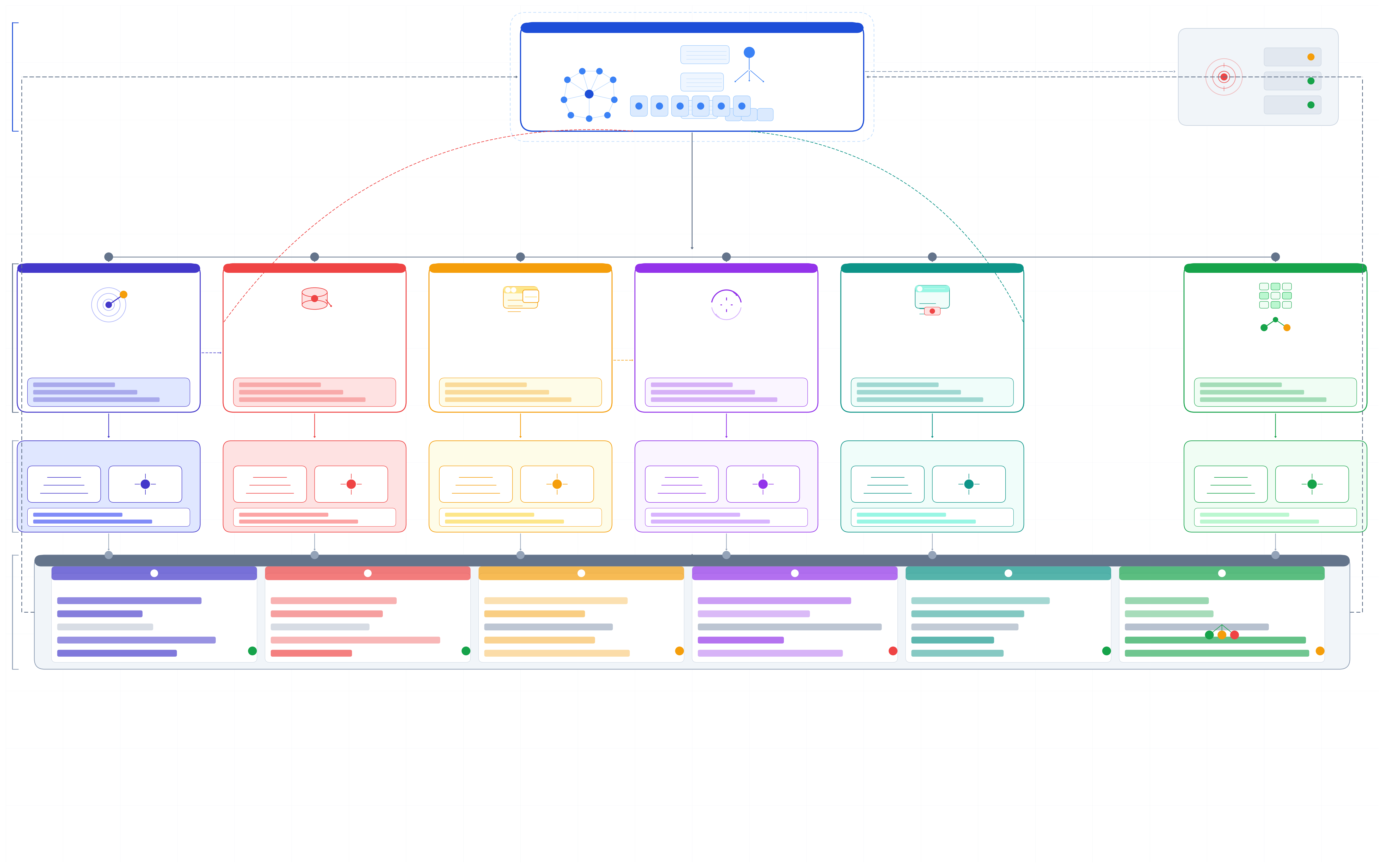 Can AI Agents Autonomously Hack Websites, Find Vulnerabilities, and Exploit Zero-Day Bugs