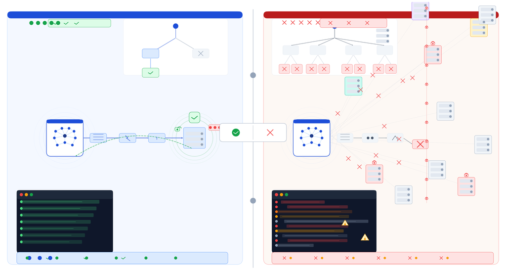 Can AI Agents Autonomously Hack Websites, Find Vulnerabilities, and ...
